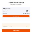 스포티지 페이스리프트 1.6 가솔린 2WD 노블레스 구매 후기 및 꿀팁(카페가입부터 결제까지)