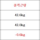 모현동-26 이미지