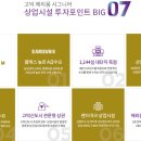 고덕헤리움시그니어 이미지