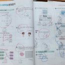 올림수학교습소 이미지