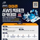 (주)한국표준협회컨설팅 | AWS 빅테크 아카데미 후기 | AI·ICT 창업 트렌드 및 정부지원사업 전략