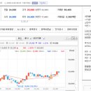 더아이티와이