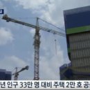 춘천 퇴계지구 도시개발사업