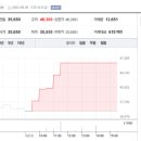 금호네트웍스