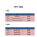 다산베이스볼 - 구리시 체육관로80번길 35 | 다산베이스볼