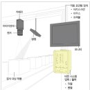 비전2로 이미지