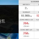 만부공인중개사사무소 네이버블로그