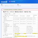 스마트차저