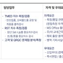 엘에스오토모티브테크놀로지스(주) 이미지