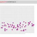 예스플로어 이미지