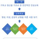 팔렬고등학교 이미지