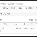 대구금계초등학교 이미지