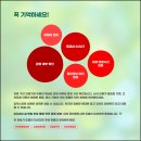 새안약국 이미지