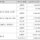 대저카서비스 이미지