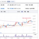 일진전자 이미지