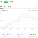 염창초등학교 이미지