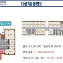 인덕원IT밸리 삼거리 이미지