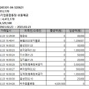 [변경]치료비전용계좌 - 국민 ******-**-****** 이미지