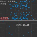 [첼시-토트넘] 포체티노의 의도와 손흥민 윙백 기용에 대한 이상과 현실 이미지