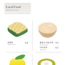 힐링창고 | 남해 로컬 카페 돌창고｜힐링카페로 추천하는 남해 여행 카페🌼 추천 후기