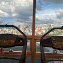 우리짐 합정점 | 합정동헬스장 우리짐 합정점 헬스장 일일 이용