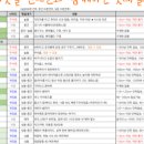 슈팅 오락실(청-189호) | 6살 아이랑 평일 롯데월드 데이트💖_당일편