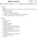 2021-03-0011 - 서산시 | 2021-03-0011