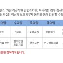 희망정신건강의학과의원 이미지