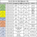 모전리 영수학원 반별 진도, 수업시간 현황 - 매씨아 영수학원 - 이미지