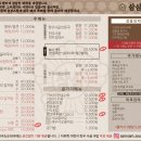 삼삼칼국수 - 달서구 | 삼삼칼국수