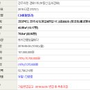 토용길 이미지