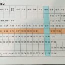 광양역 이미지