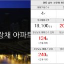 뉴대운공인중개사사무소 이미지