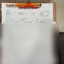 마리아의 집 | 신설동 마리아 병원 임경실 원장님 초진 후기