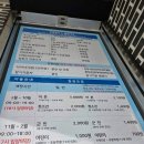 덕진동-05(한국건강관리협회 앞) | 전북투어패스 사용해서 다녀온 전주 여행 전주동물원 물품보관, 입장료 등 자세한 후기