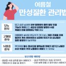 여름철, 만성질환 관리법 이미지