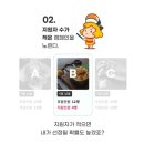 체리 | 블로그 디너의 여왕 체험단 발표 시간 체리쿡후기 (연장 당첨꿀팁)