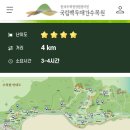 제176차 봉화 국립 백두대간 수목원 정기산행 이미지