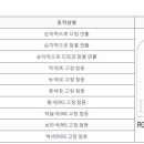 다온종합광고