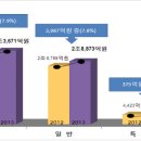 광의경로당 이미지
