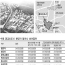 [광교 분양가 변천사] 06년11월 800만/900만원 > 2007년6월 900~1100만/1200만 > 2007년8월 1000~1200만/1300만이상 이미지