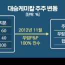대승