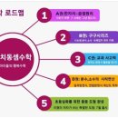 대치동셈수학 이미지