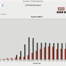 레이디자인스튜디오 루리웹 뉴스보드