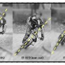 Cornering(코너링) 이미지