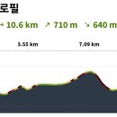 영운초등학교 이미지