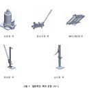 나사자동차용품 이미지