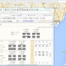 만혼을 하니 운세가 크게 텃고나 이미지