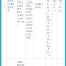 주식회사 드림아이 이미지