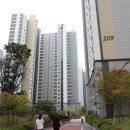 청주하나공인중개사사무소 네이버블로그